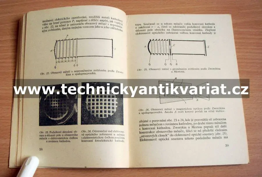 Elektronické obrazové měniče