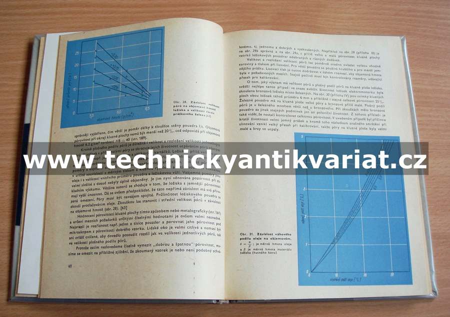 Strojní součásti z práškových kovů - Zdeněk Ministr (1963)