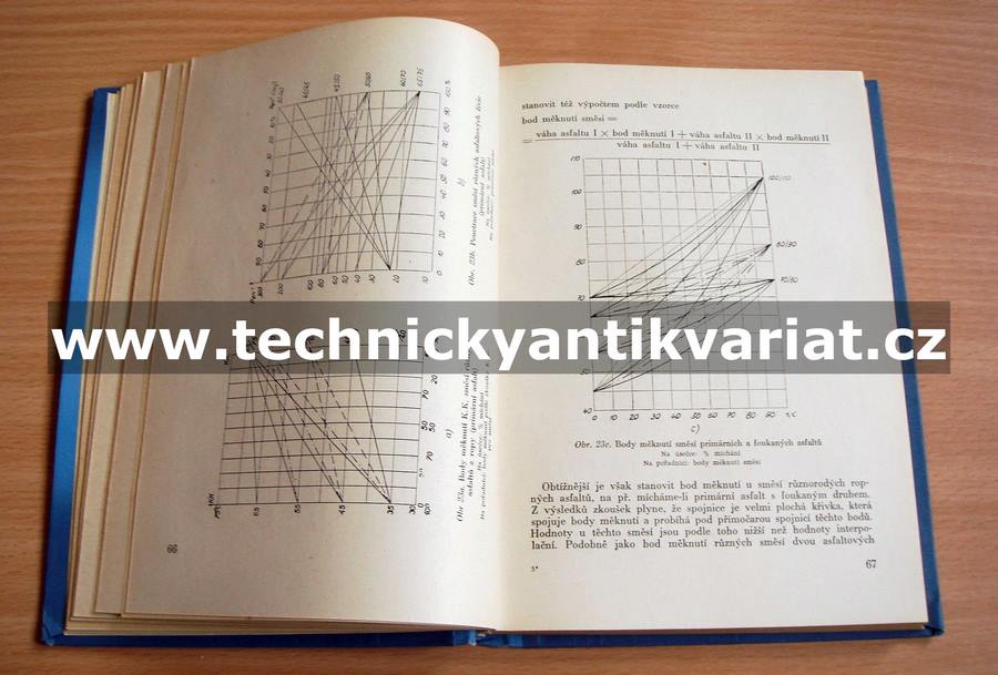 Isolace proti vodě