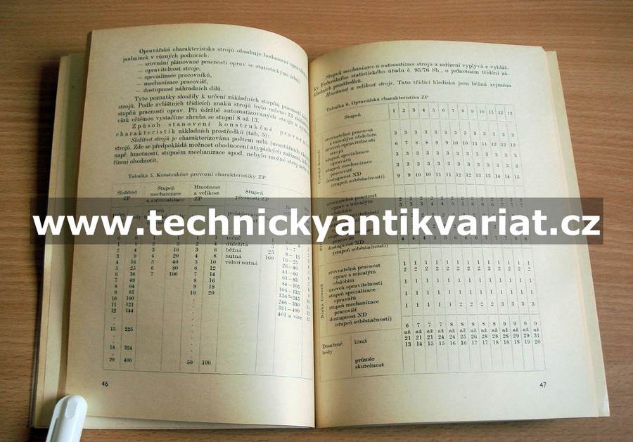 Údržba automatizovaných strojů