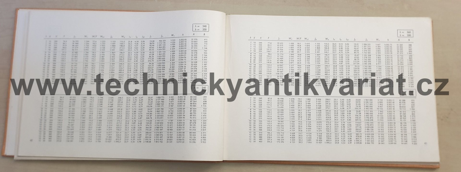 Tabulky prierezových veličin - Liška, Šlampa (1972)