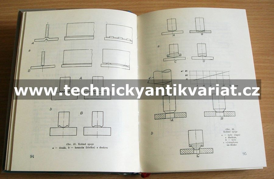 Odporové zváranie v lise