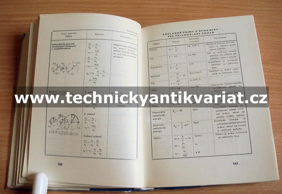 Tabulky pre zámočníkov