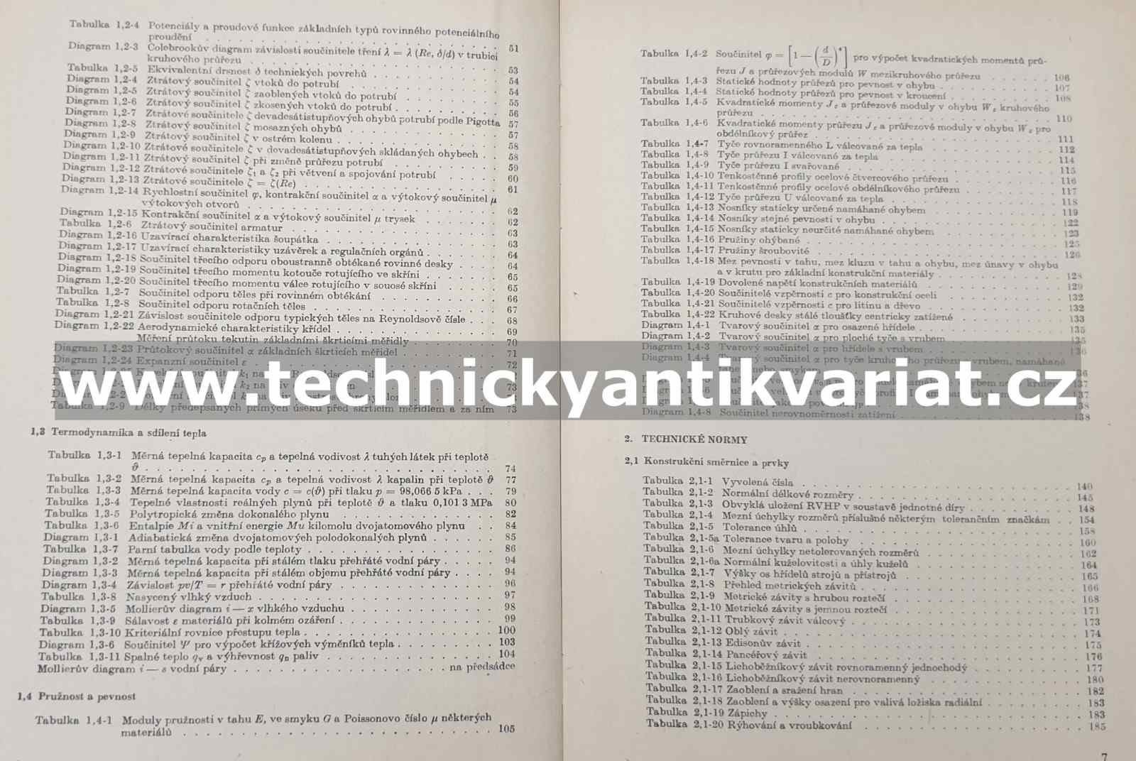 Technické tabulky - Klepš, Nožička (1986)