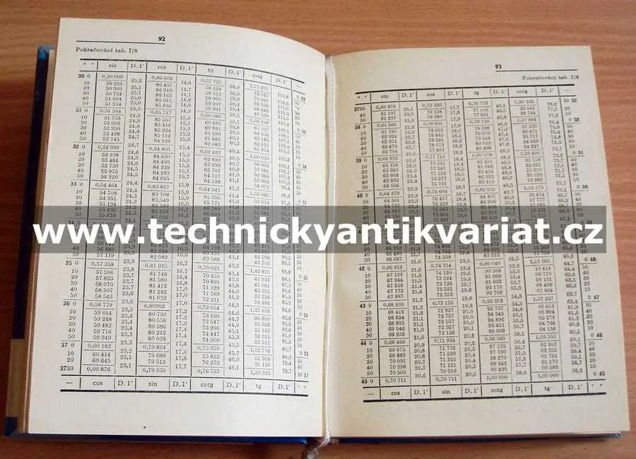 Kapesní strojnická příručka - Bohumil Dobrovolný (1967)