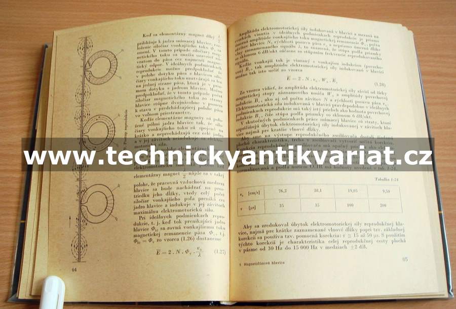 Magnetofonové hlavice