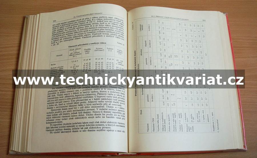 Elektrotechnické materiály