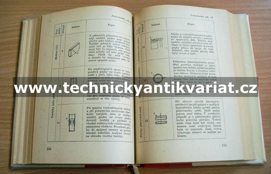 Kapilární pájení - Slánský, Wollmann (1962)