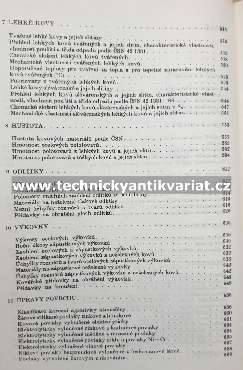 Strojnické tabulky 1. Materiály na strojnickou výrobu - Fiala, Bebr, Matoška (1987)