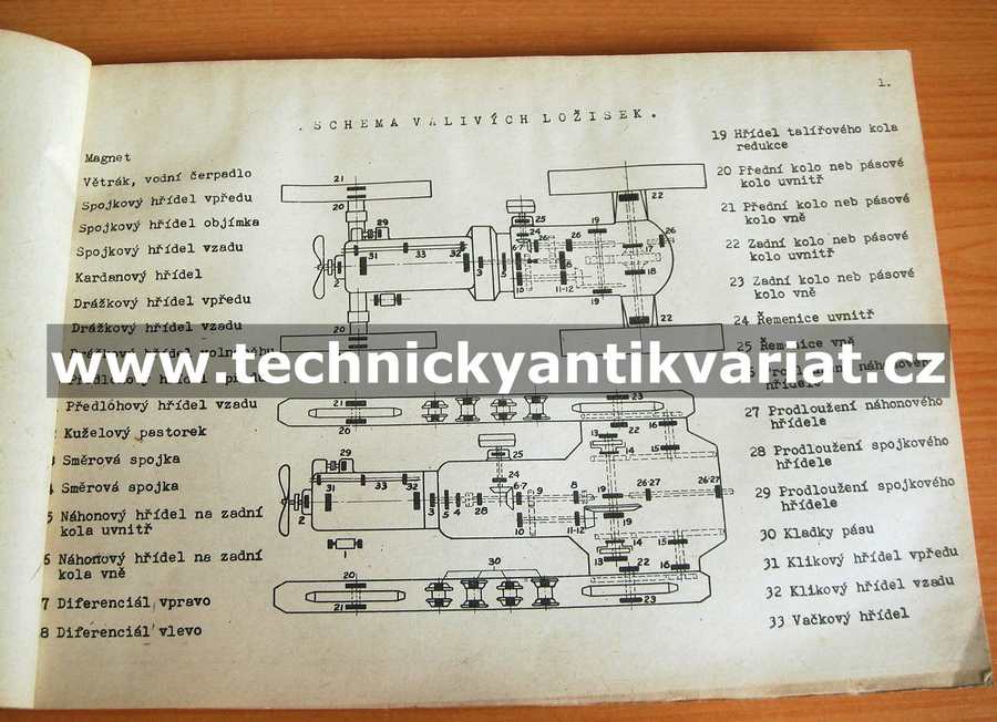 Valivá ložiska pro traktory