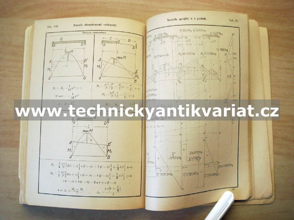 Statika želbetových konstrukcí staticky neurčitých I. Nosník lomený (rám) jednoduchý (1929)