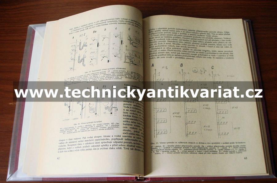 Technické zařízení budov