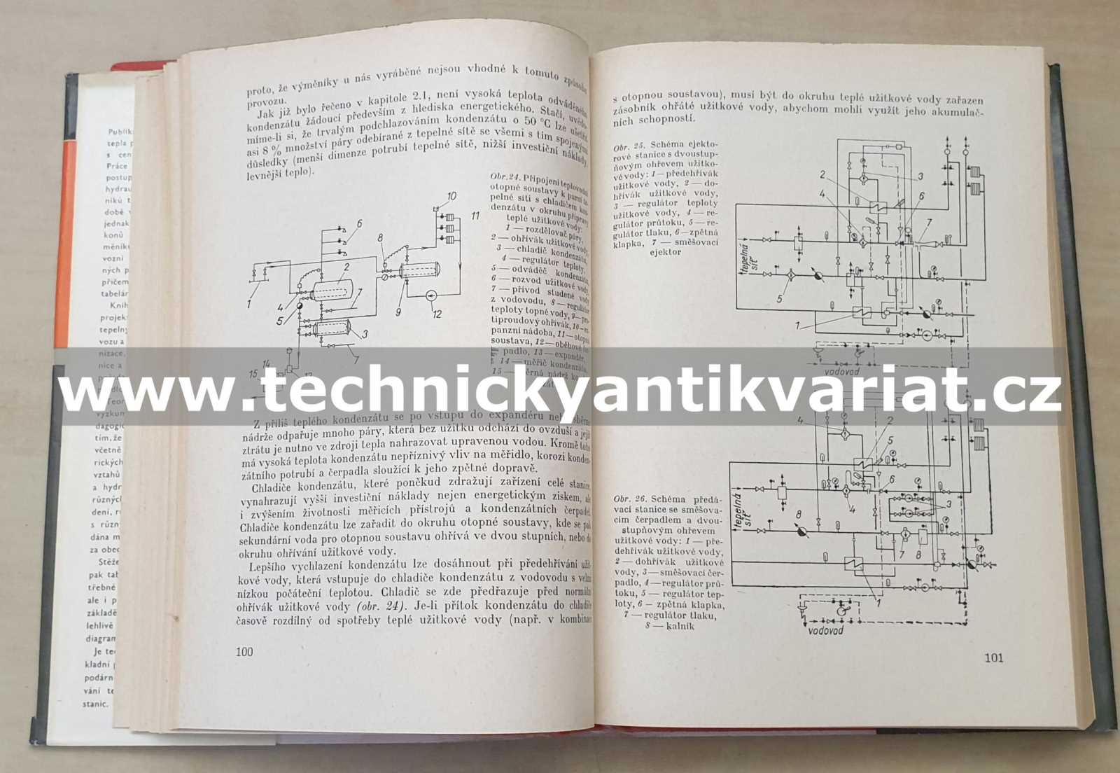 Výměníky tepla v tepelných sítích - Cikhart, Polanský (1970)
