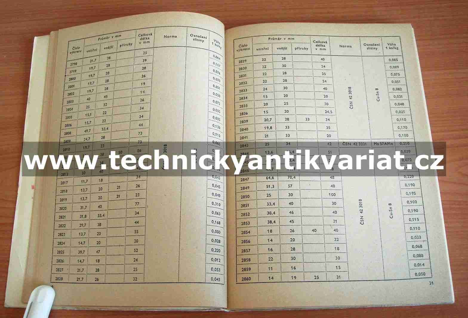 Seznam vyráběných kluzných ložisek a pouzder