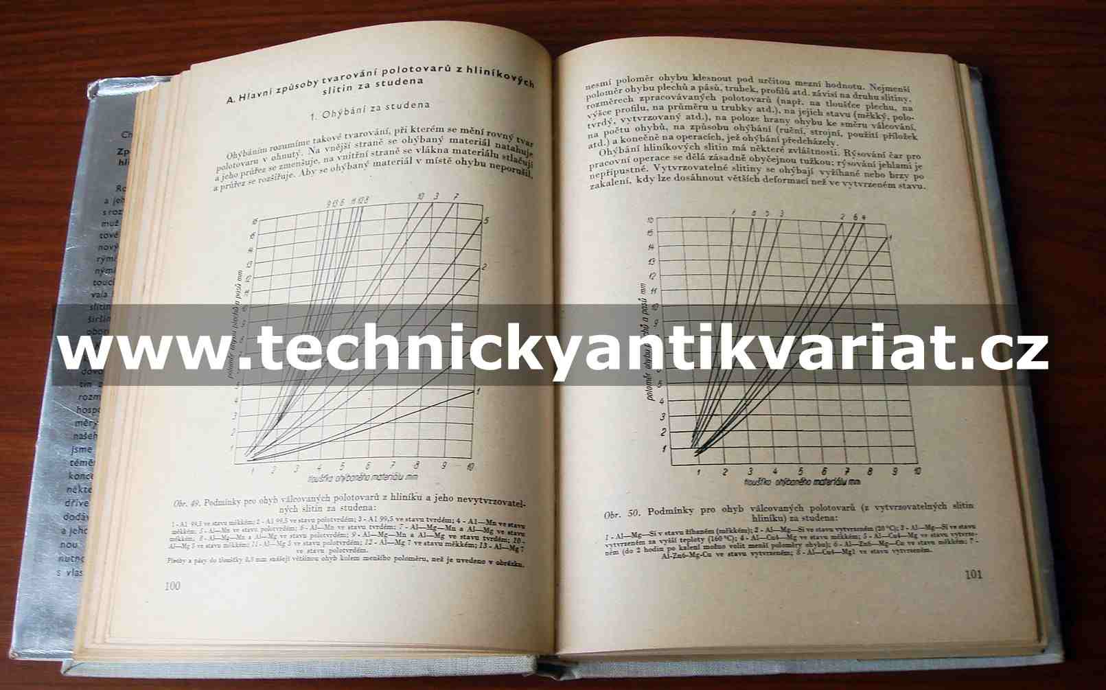 Zpracování a použití hliníku a jeho slitin