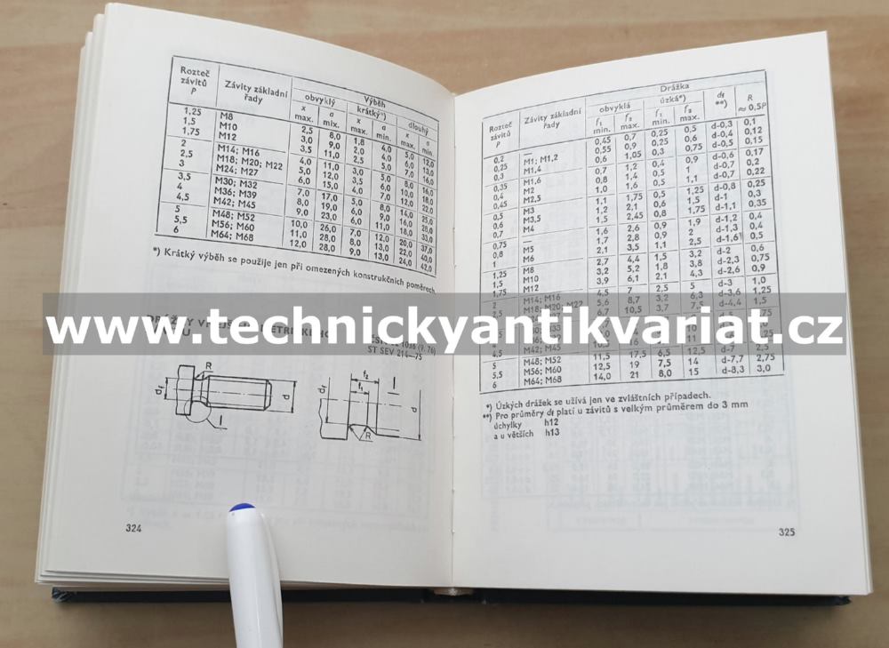 Výběr norem pro dílny kovoprůmyslu - Kolář, Štoud (1985)