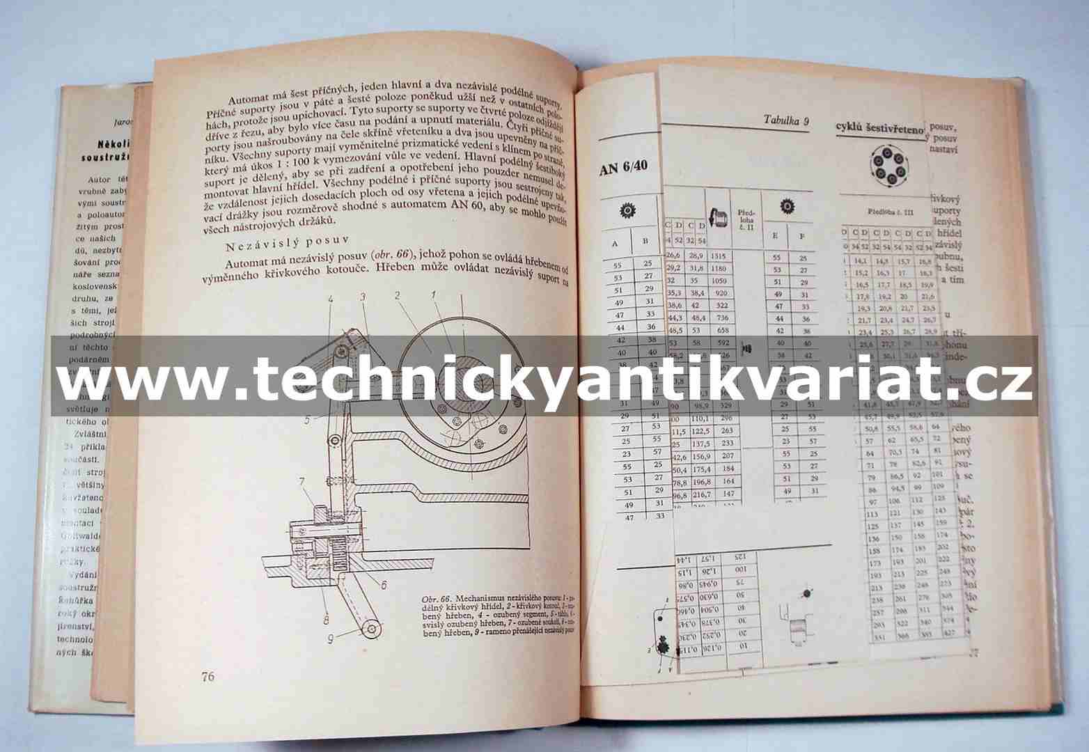 Několikavřetenové soustružnické automaty