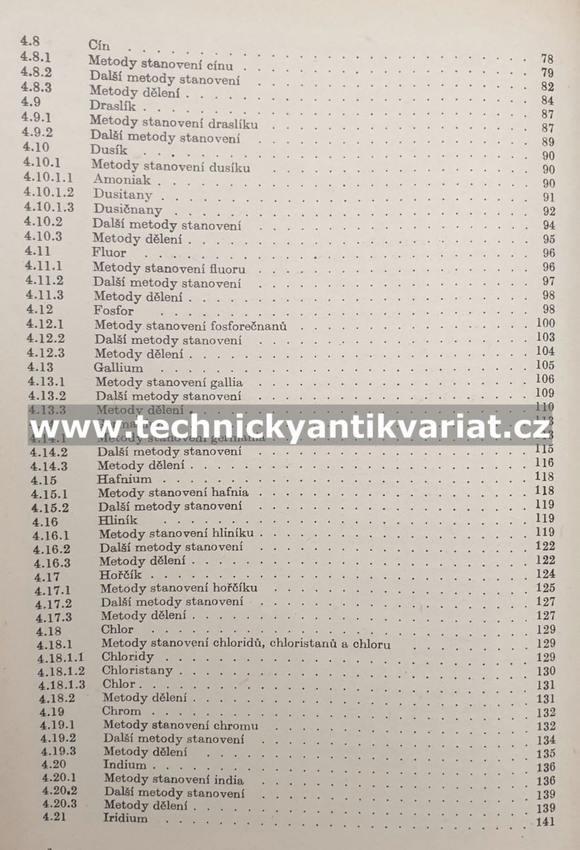Extrakční spektrofotometrie kovů a nekovů - Miroslav Malát (1988)
