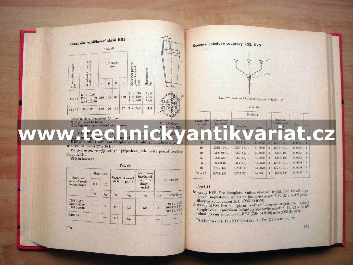 Instalace silnoproudých a sdělovacích vnitřních rozvodů