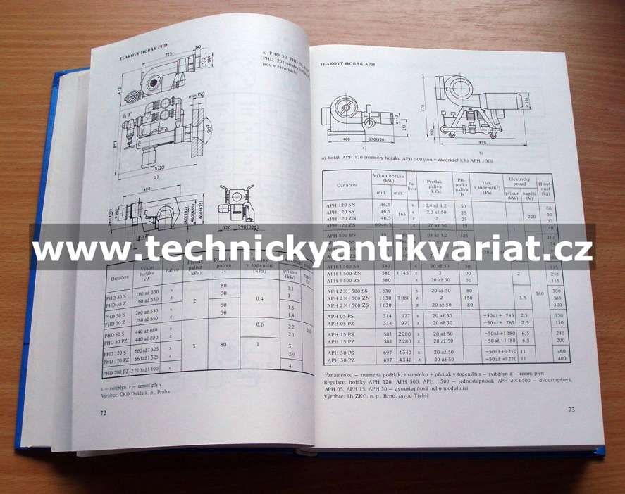 Tabulky pro instalatéry a topenáře