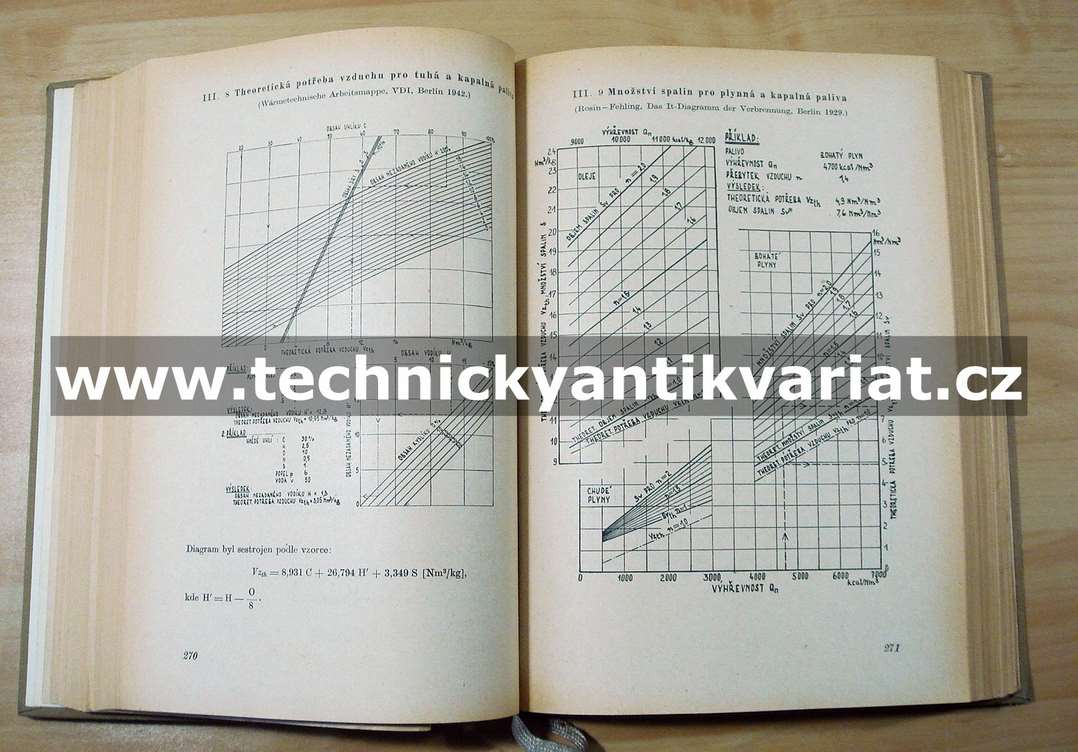 Tabulky a diagramy z oboru paliv I.,II.