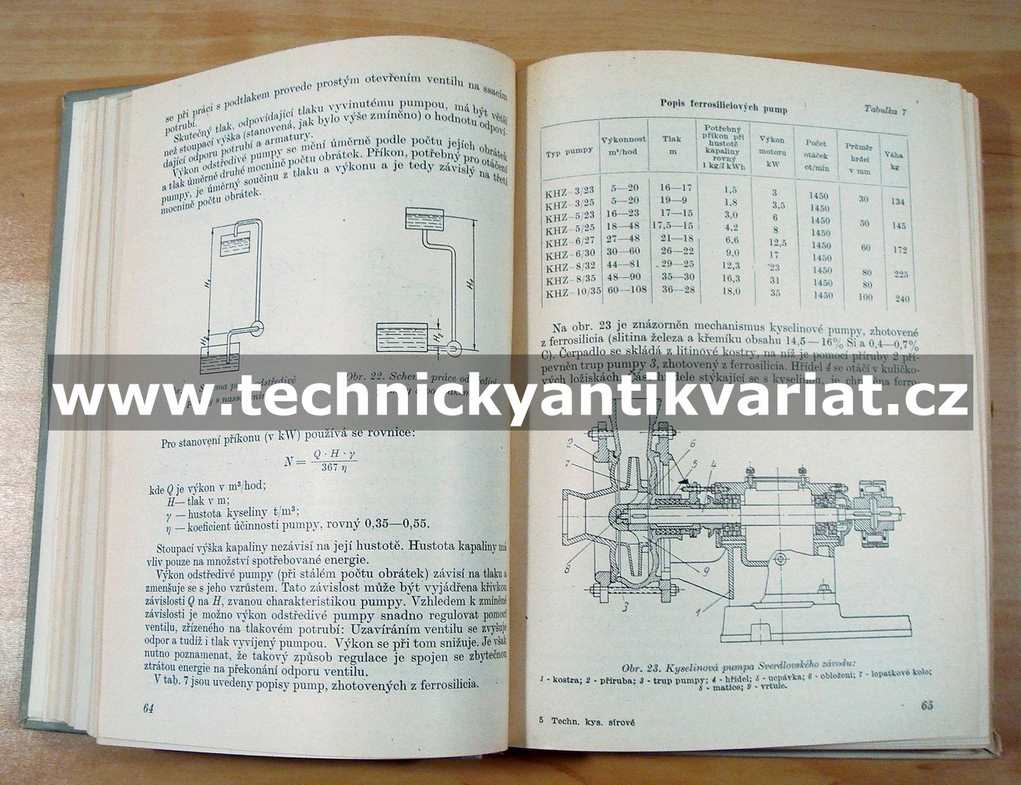 Technologie kyseliny sírové
