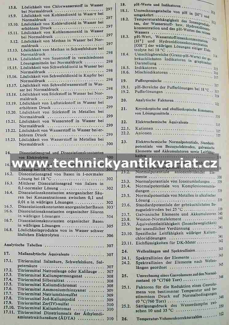 Tabellenbuch Chemie