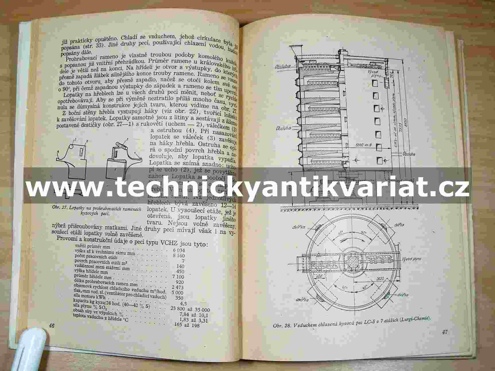Příprava varné kyseliny pro výrobu sulfitové buničiny
