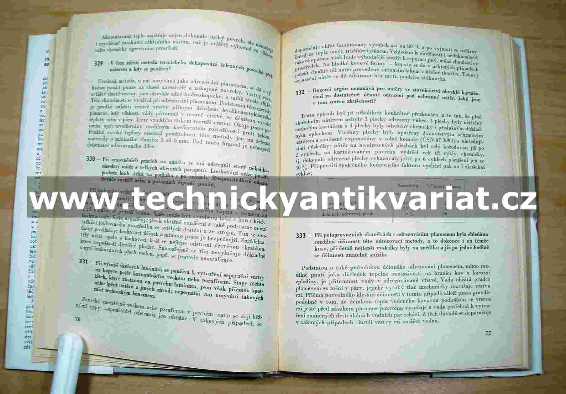 Průmyslové nátěry