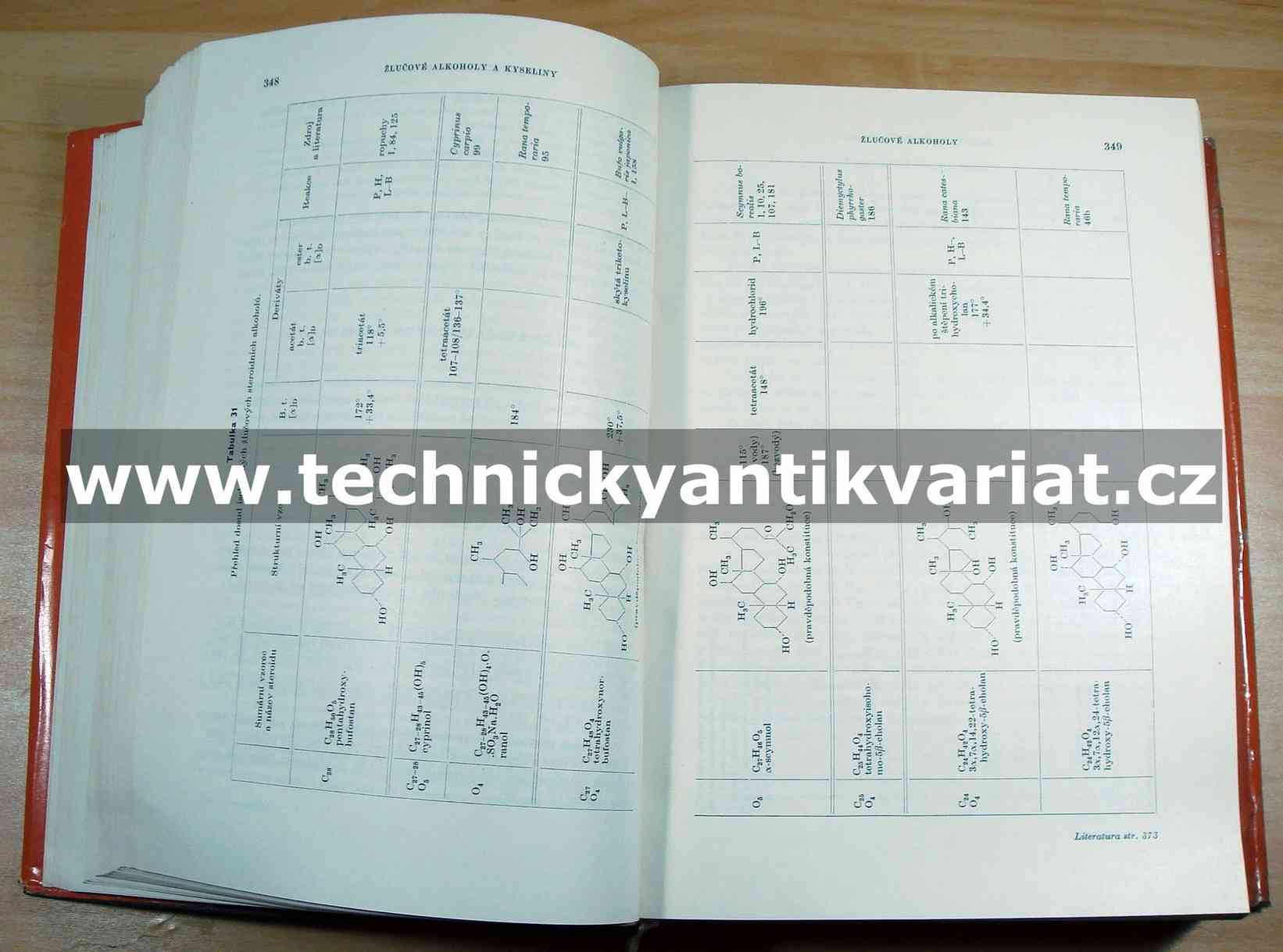 Chemie steroidních sloučenin