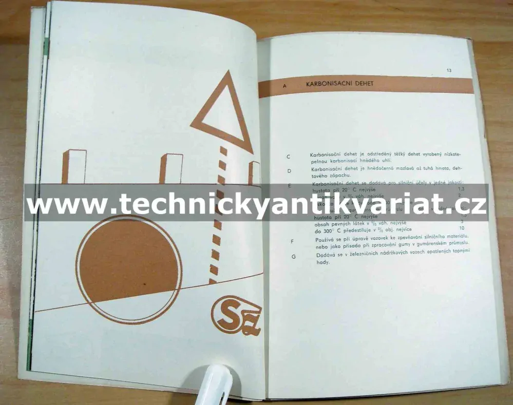 Tuhá a kapalná paliva, těžké kapalné produkty