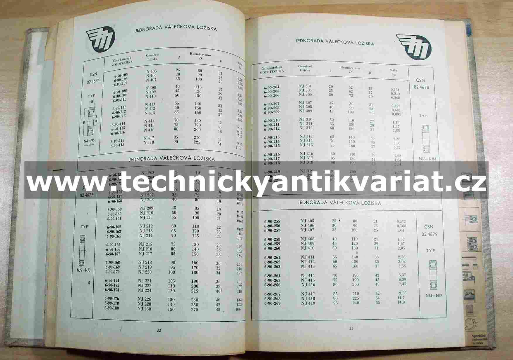 Katalog valivých ložisek