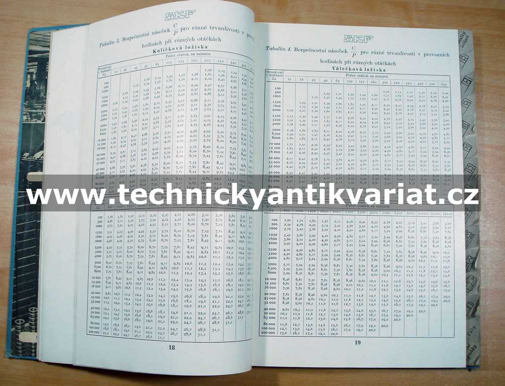 SKF Kuličková, Válečková ložiska 
