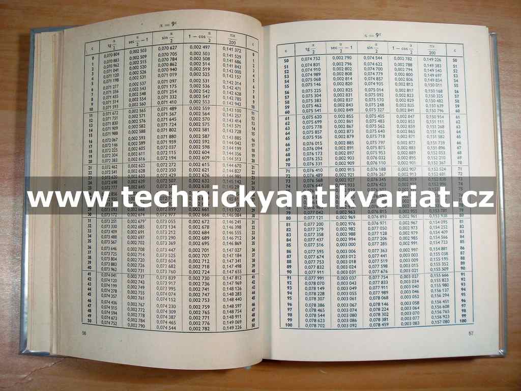 Vytyčovací tabulky 