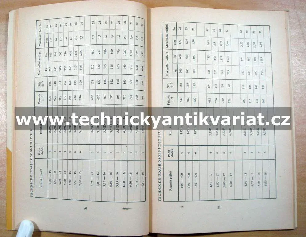 Poruchy pneumatik