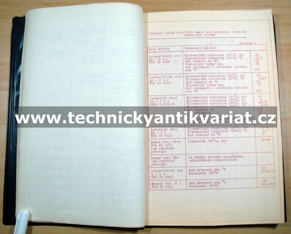 Silniční motorový válec NV15E-D