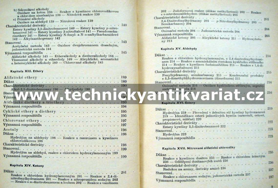 Příručka analýza organických rozpouštědel