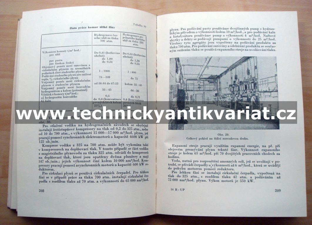 Umělé kapalné palivo I.,II.