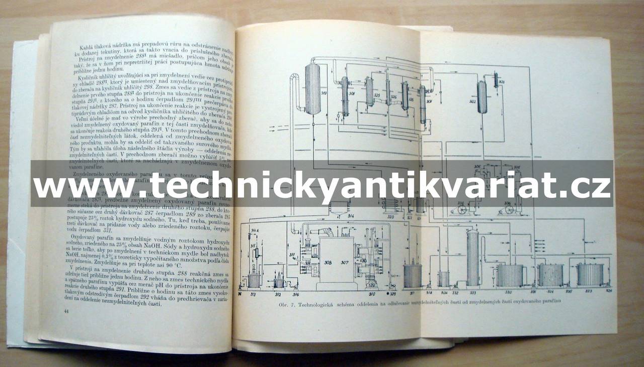 Výroba syntetických mastných kyselín