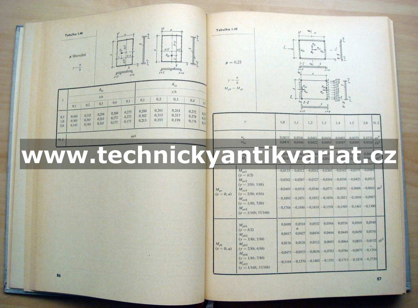 Tabulky pro výpočet desek a stěn - Richard Bareš (1964)