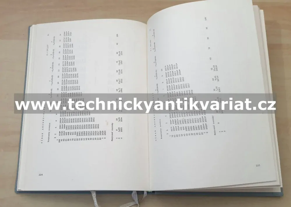 Tabulky hustot vodných roztoků anorganických látek - Sohnel, Novotný (1983)