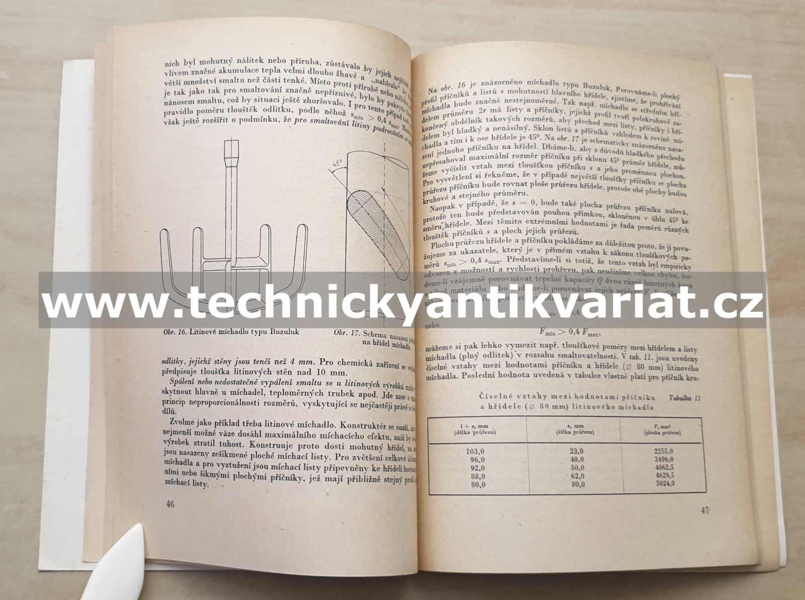 Smaltovaná chemická zařízení - Antonín Novotný (1959)