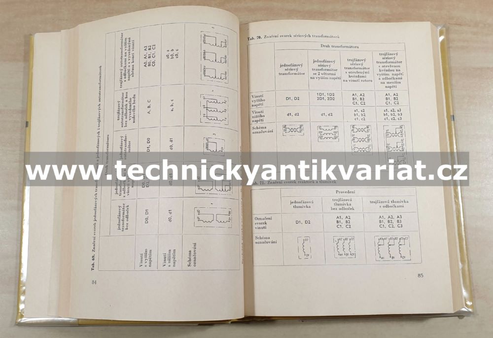 Tabulky pro navrhování a stavbu elektrických zařízení - Chvátal, Kabrna (1971)