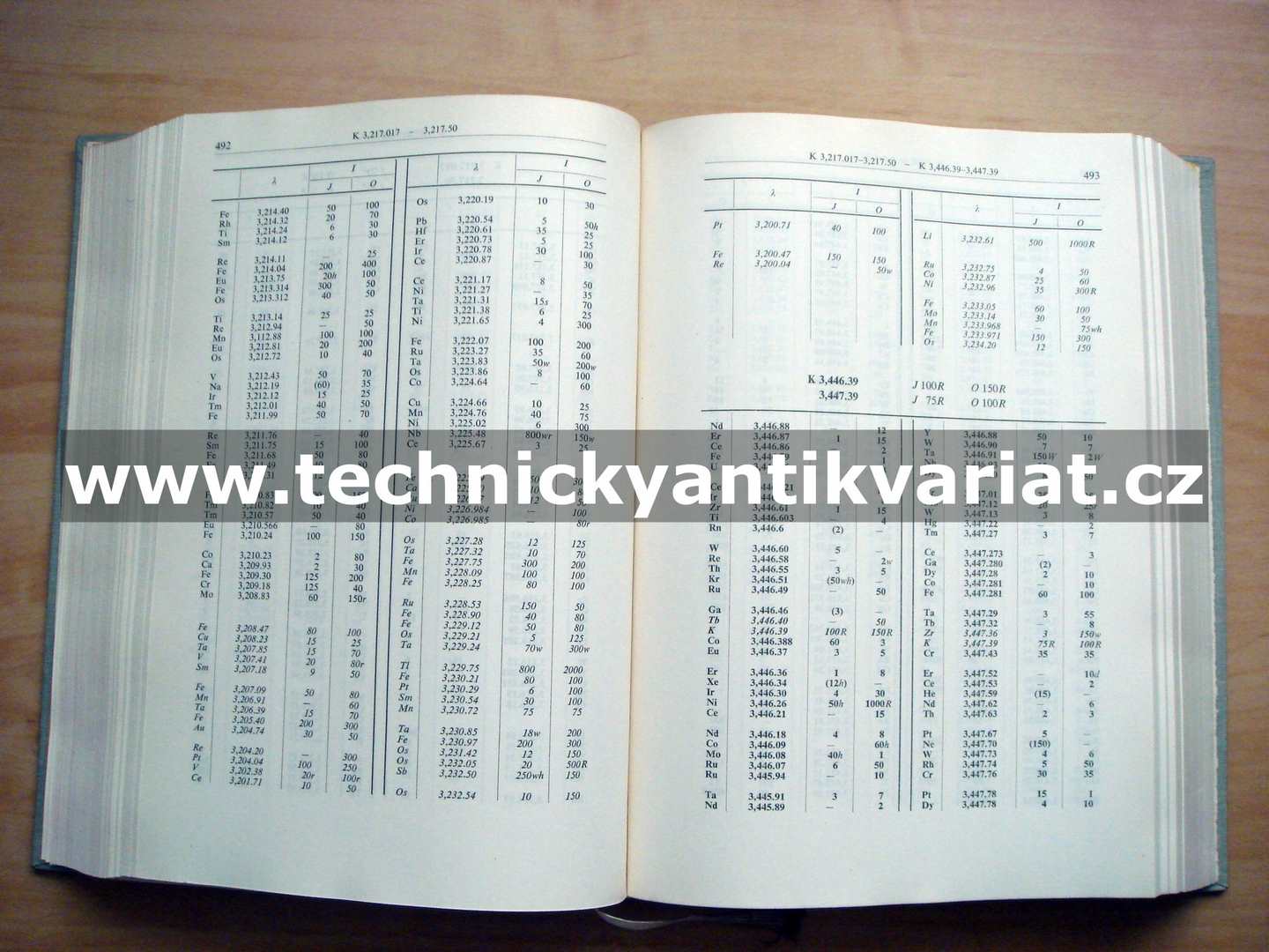 Koincidenční tabulky atomové spektroskopie