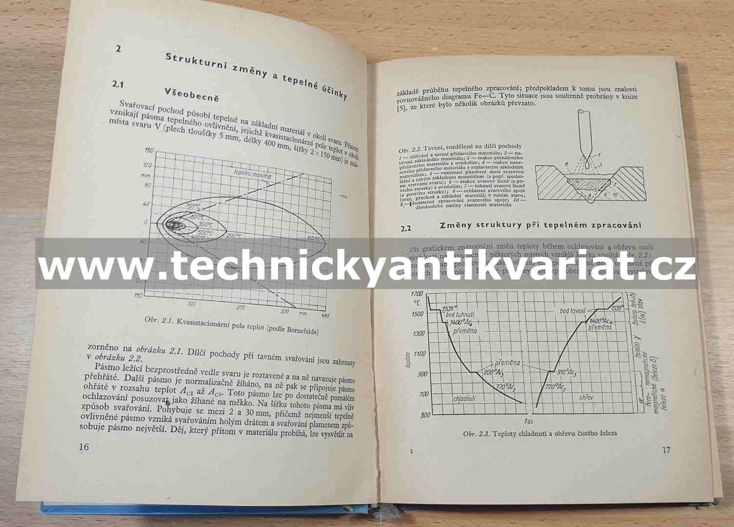 Deformace a pnautí ve svařovaných konstrukcích - Hansch, Krebs (1964)