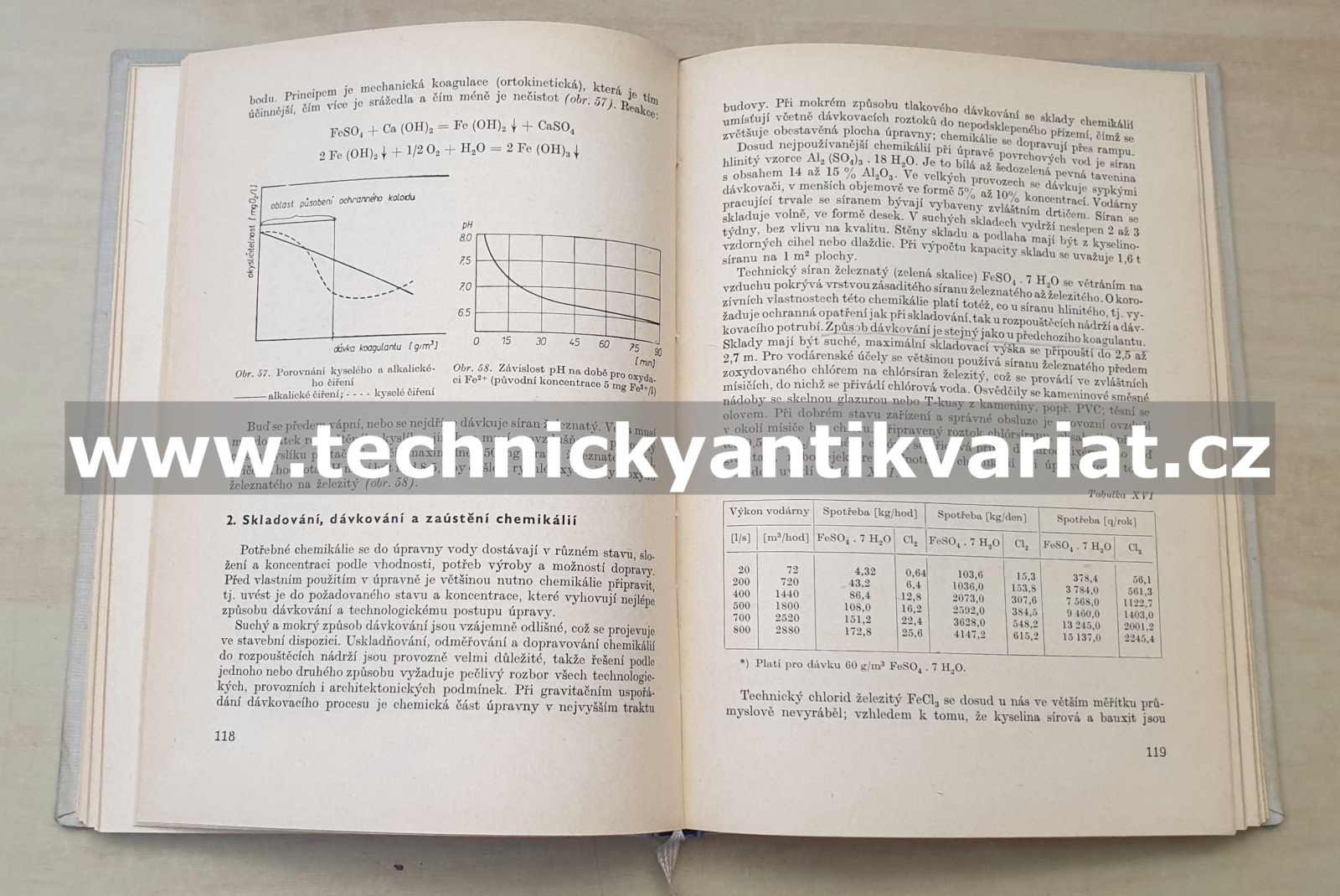 Jímání a úprava vody - Jiří Podhorský (1963)