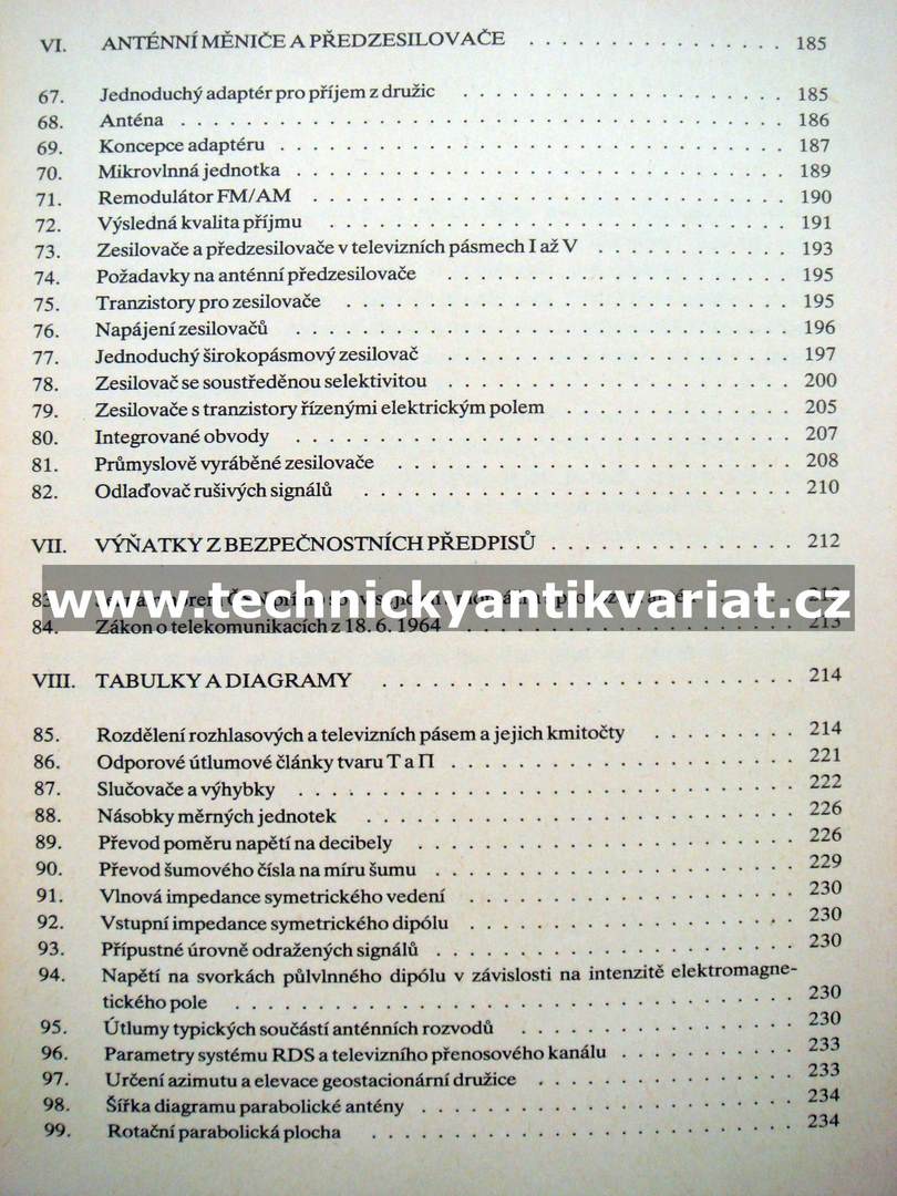 Antény pro příjem televize