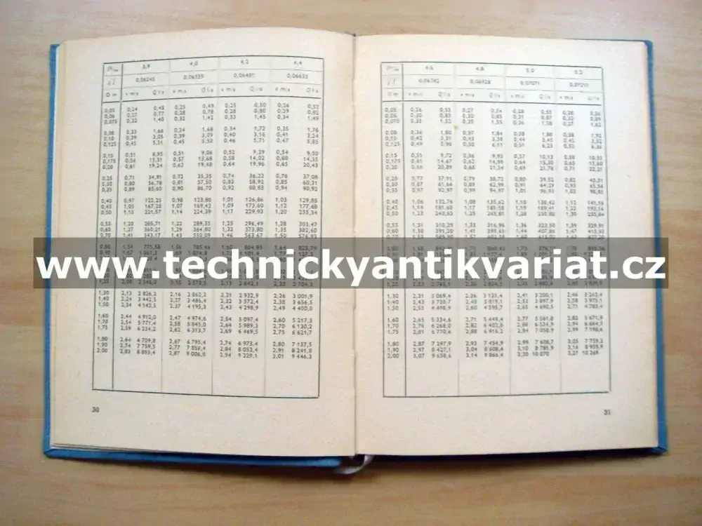 Tabulky pro výpočet stok - Růžička, Zavjalov (1956)