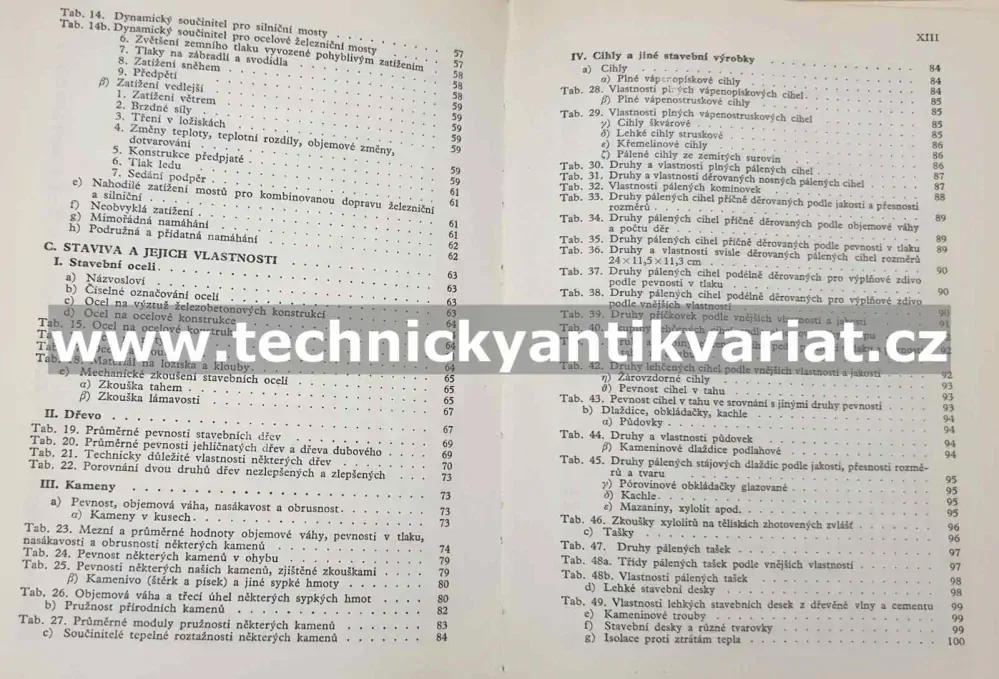 Statické tabulky - František Klokner (1959)