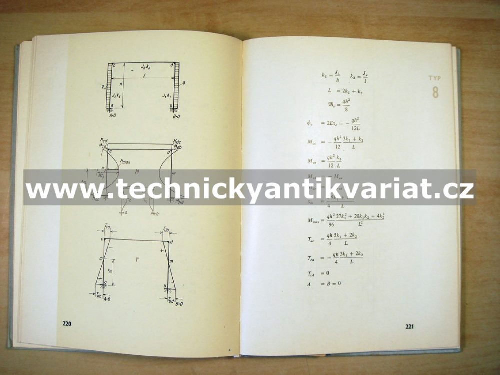 Jednoduchý rám ve vzorcích - Otakar Novák (1960)